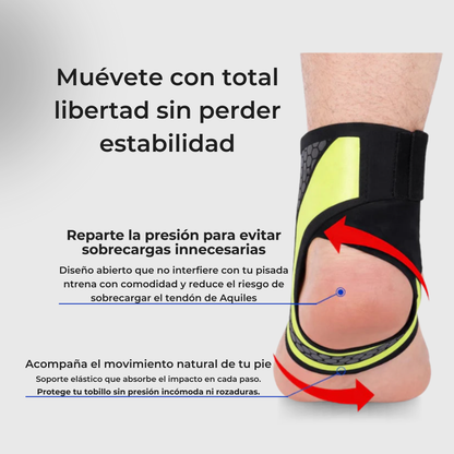MoveGuard™ - Sports Ankle Brace